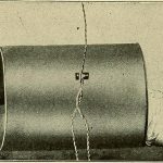 students asking questions in a classroom
