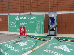 An electric car plugged into a public fast charger